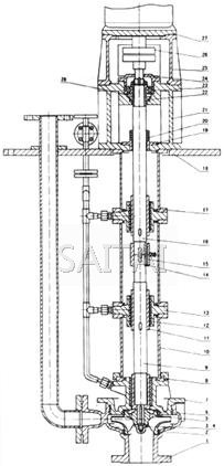 SY、WSY、FSY型玻璃钢液下泵总装图